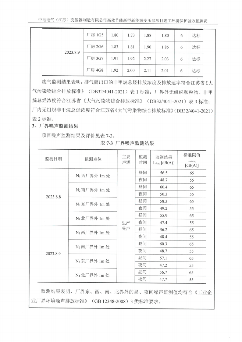 半岛平台（江苏）半岛平台制造有限公司验收监测报告表_21.png